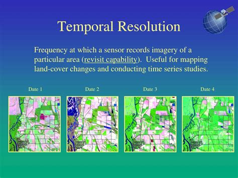 how are temporal resolution and image quality related